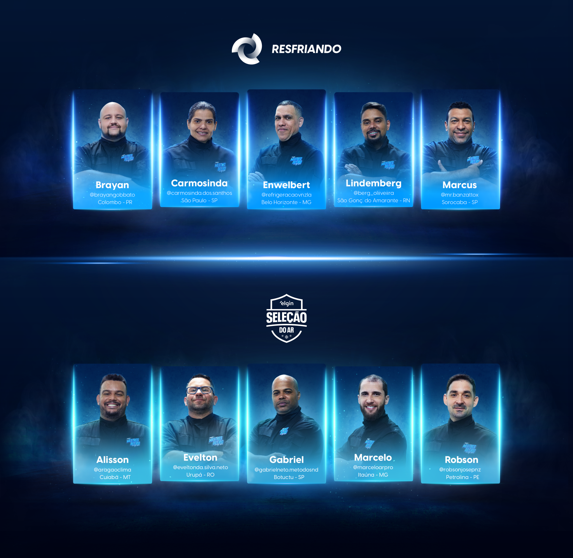 Participantes